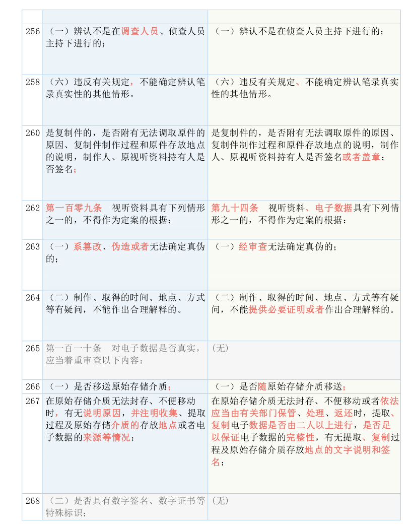 澳门码资料｜精选解释解析落实_az73.37.83